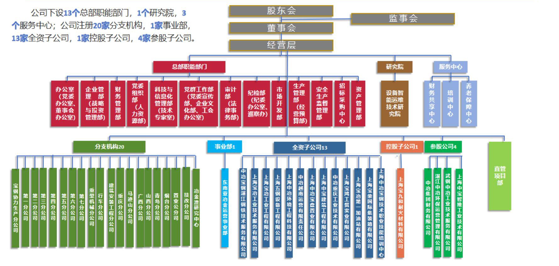 �Ϲ�NG��28(�й���)����Ʒ���������޹�˾